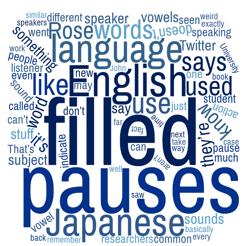 Word cloud: filled pauses (produced using Wordle.net)